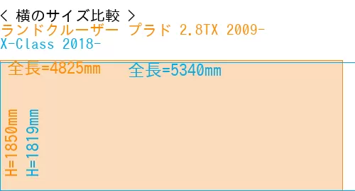 #ランドクルーザー プラド 2.8TX 2009- + X-Class 2018-